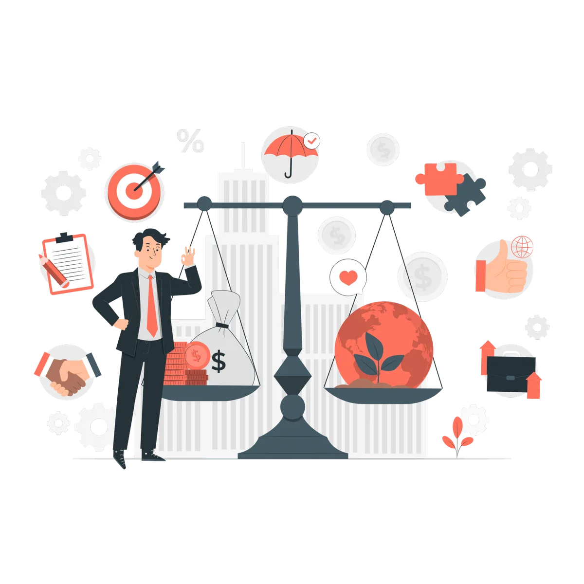 CHANGE READINESS & ORGANIZATIONAL AGILITY
